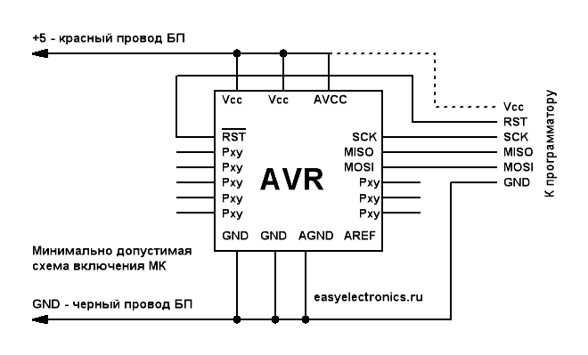 Схема простого подключения микроконтроллера AVR