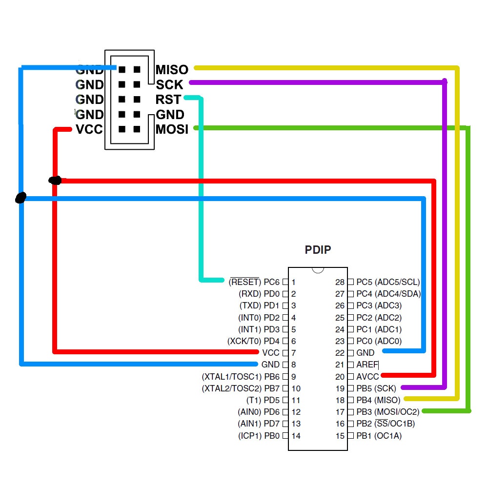 Схема подключения программатора USBasp и микроконтроллера Atmega8