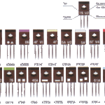 Маркировка транзисторов в корпус  ТО-126  (КТ-27)