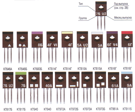 Транзисторы. Маркировка. Корпус КТ-27 (ТО-126)