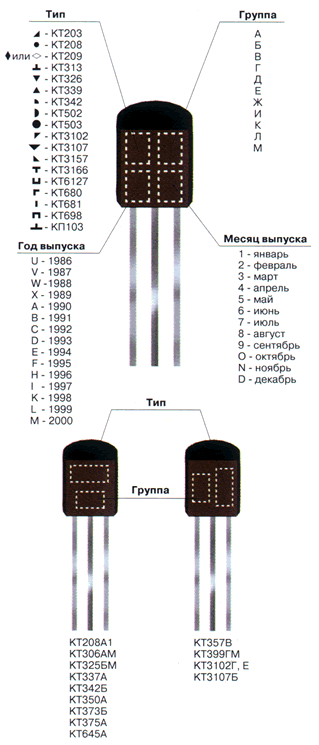 Как маркируются транзисторы в корпусе КТ-26 (ТО-92)